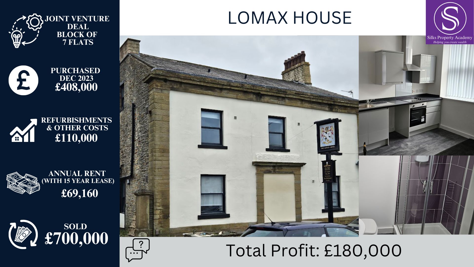 Lomax House, Blackburn