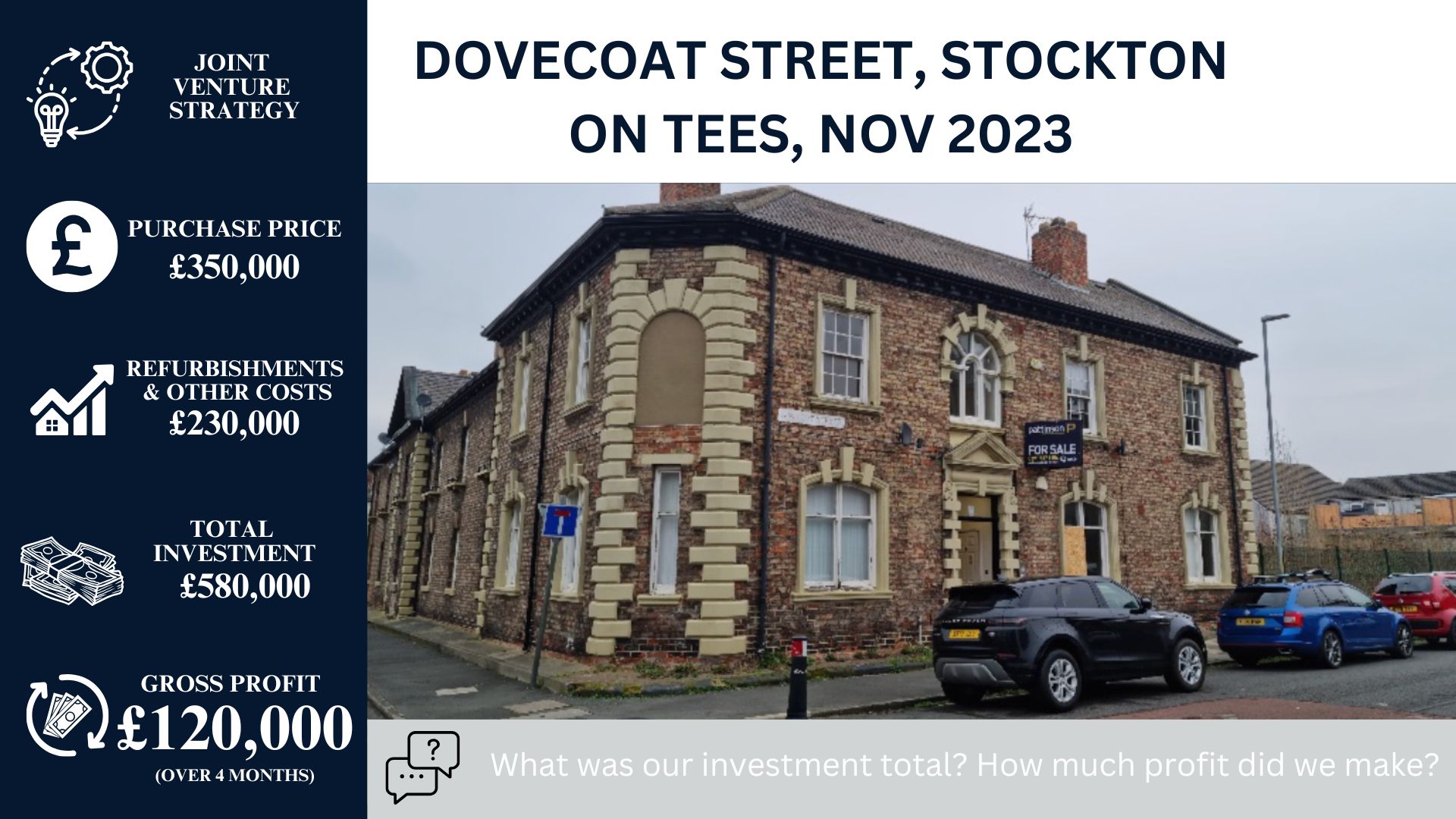 Stockton-on-Tees property